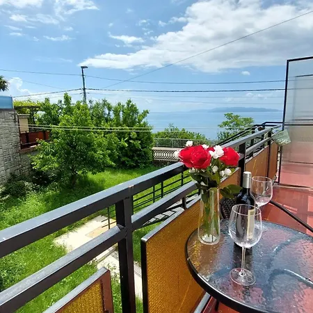 The View, Rijeka