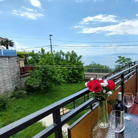 The View, * Rijeka