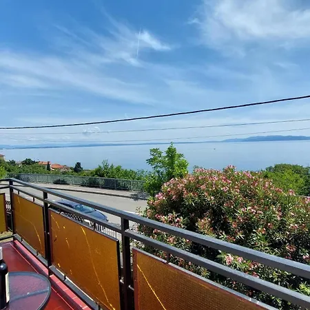 The View, Rijeka