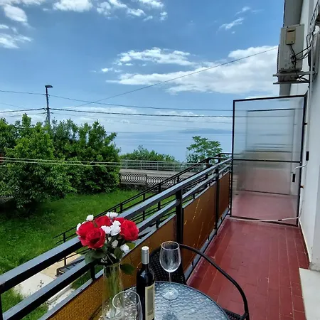 The View, Rijeka